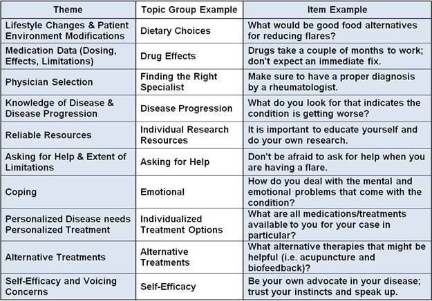 Research paper about education topics