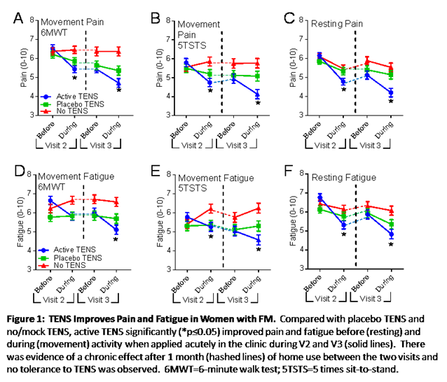 https://acrabstracts.org/wp-content/uploads/2018/10/Paper_76353_abstract_121783_0.png