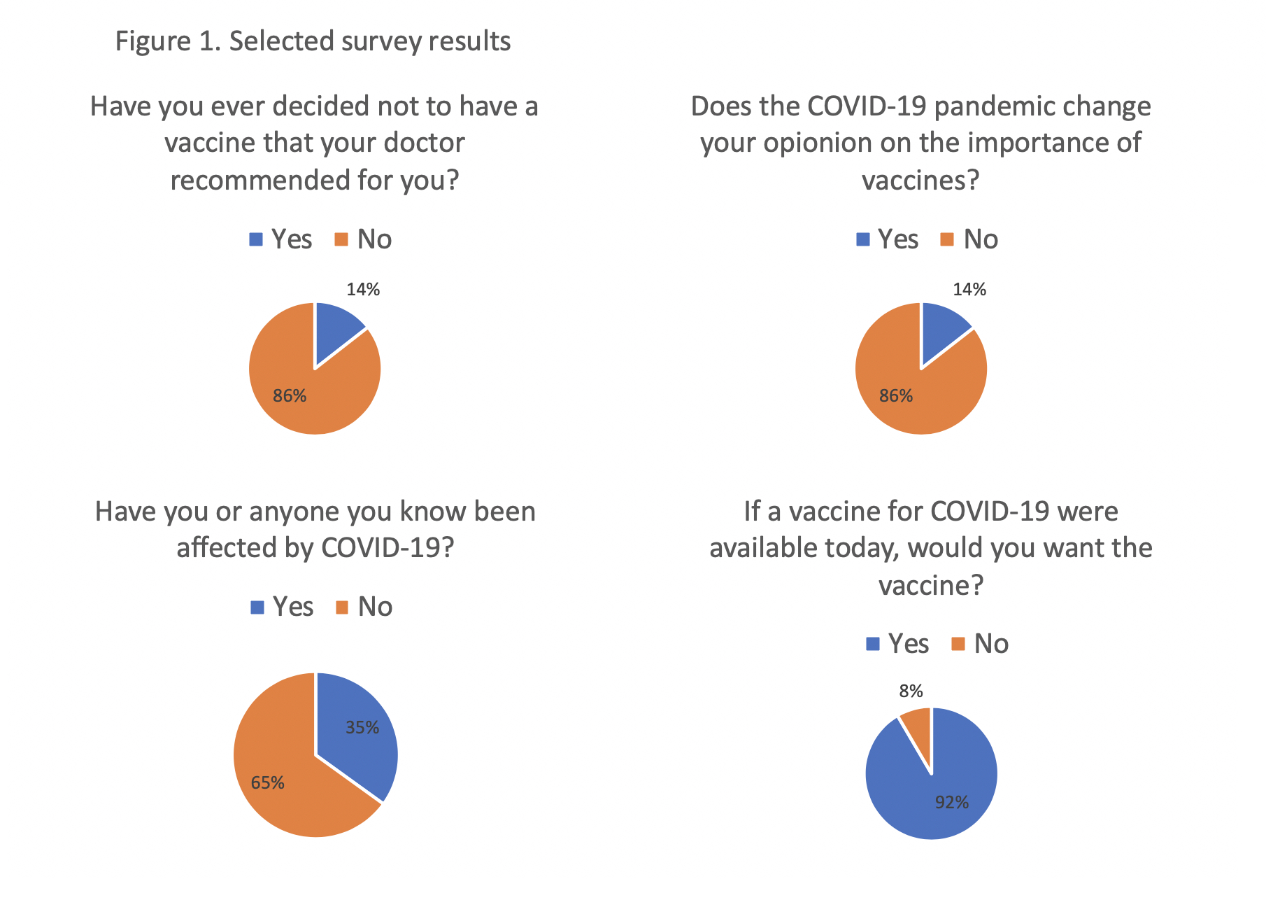 the-covid-19-pandemic-and-its-effect-on-patients-with-chronic