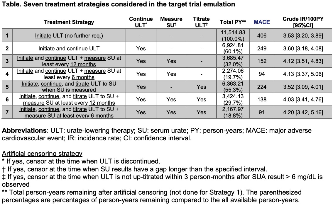 effective-partnering-the-treat-to-target-approach-to-ibd-care-youtube